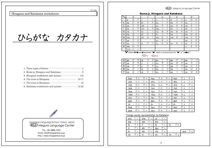 Japanese Alphabet Chart Pdf