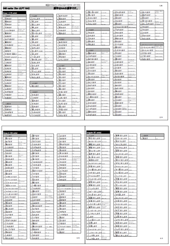 Japanese Verb Forms Chart Pdf