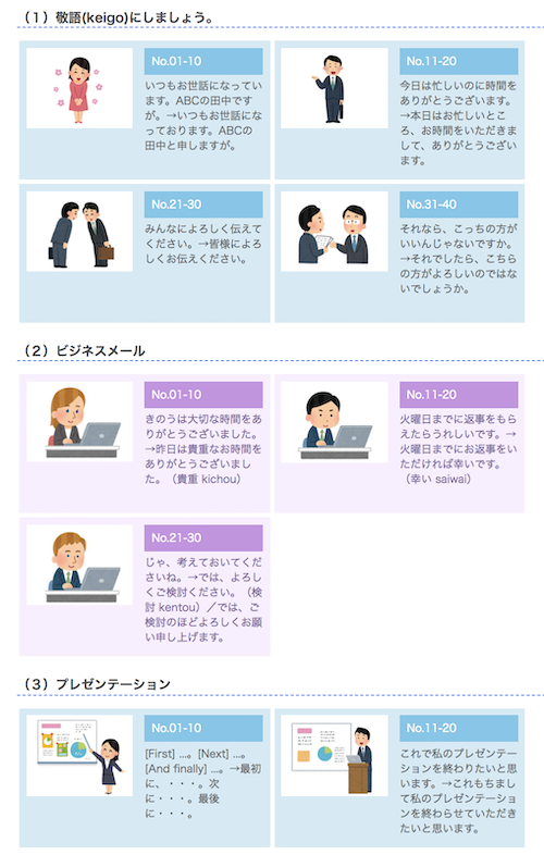 敬語にしましょう。ビジネスメール。プレゼンテーション。