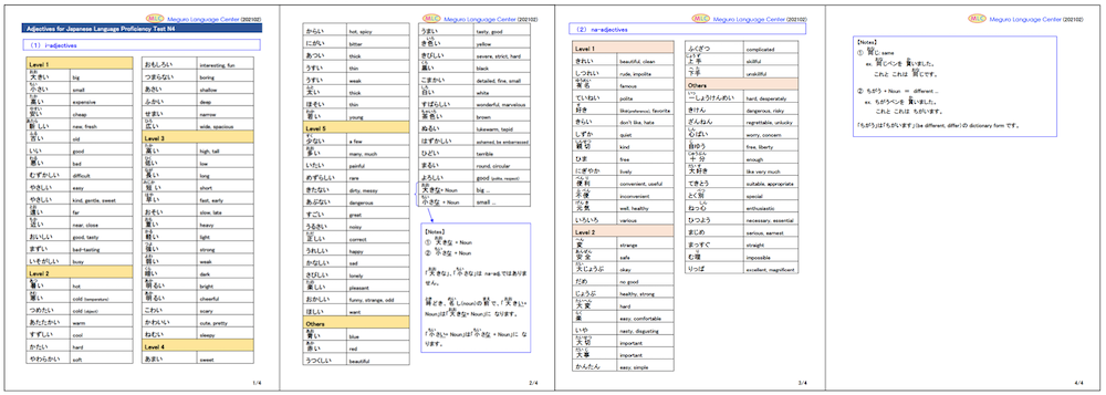 Adjectives for N4