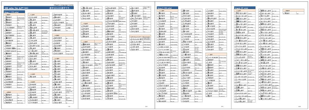 346 verbs for N4