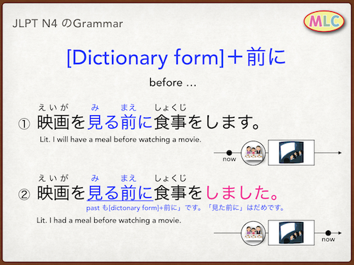 ~前に