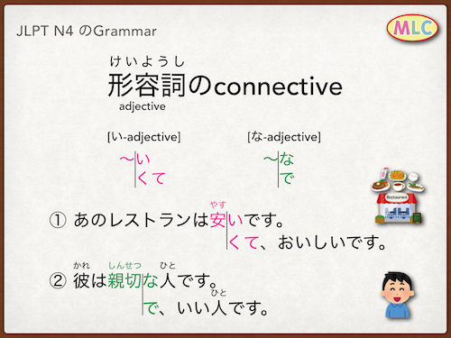 形容詞のconnective