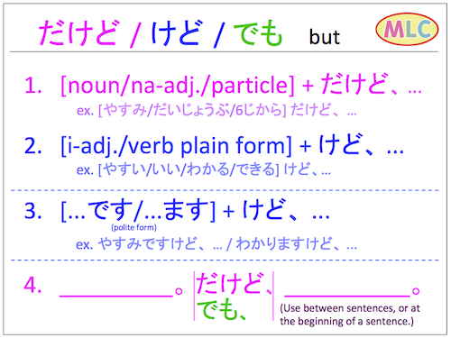 だけど、けど、でも