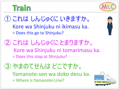 Useful expressions for Train