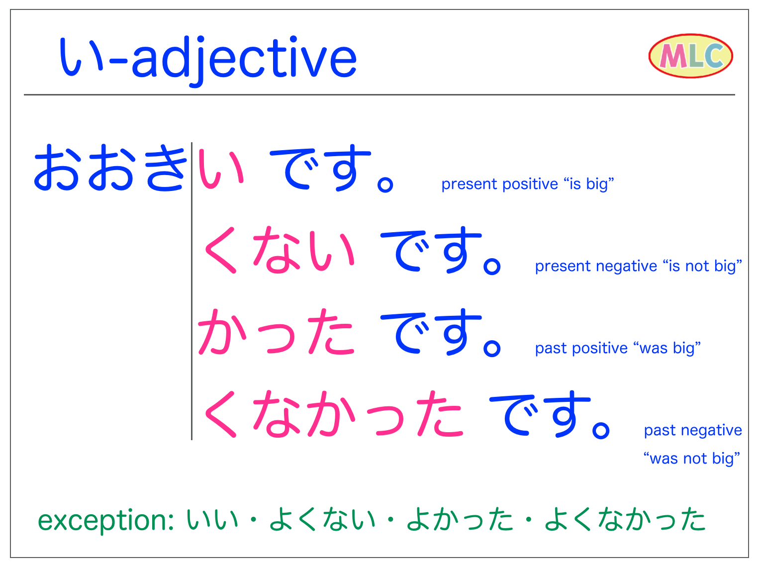 い-adjective