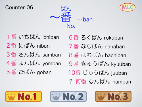 Counter　～番　...ban