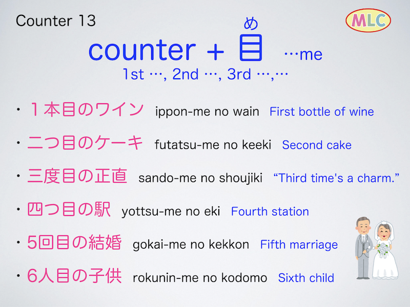 Counter＋目　...me