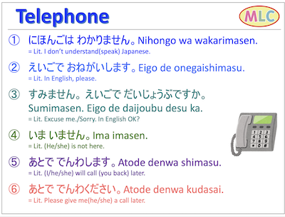 Useful expressions for Telephone