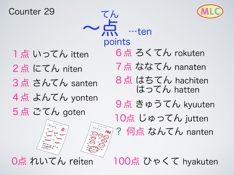 Counter　～点　...ten (points)