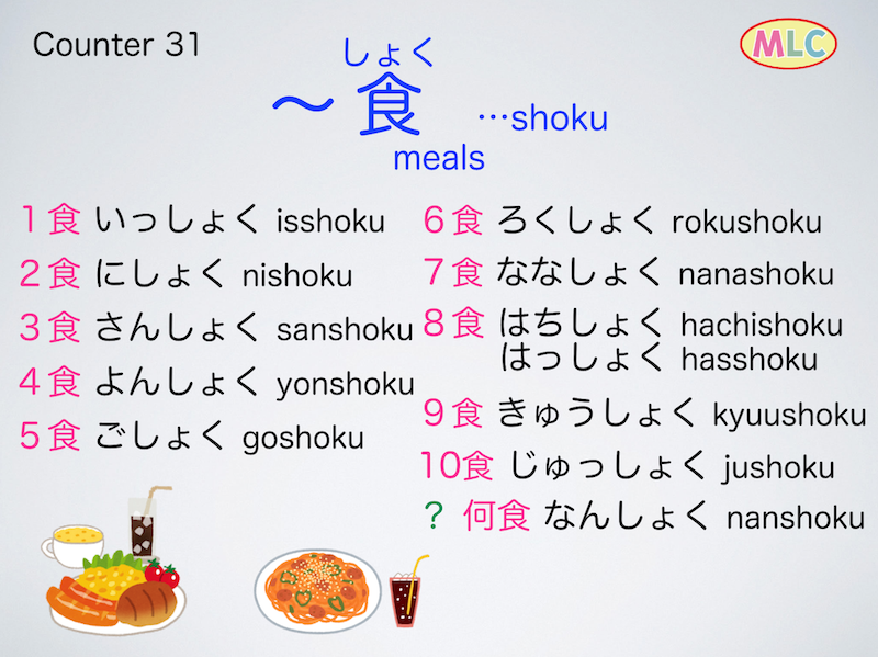 Counter　～食　...shoku