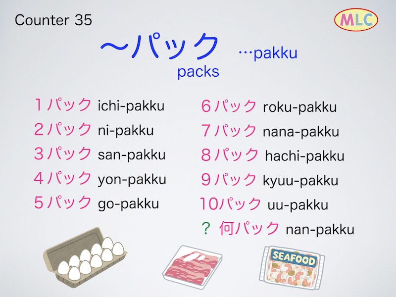 Counter　～パック　...pakku