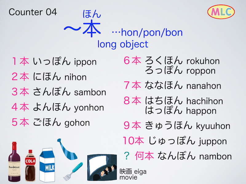 Counter　～本　...hon/pon/bon