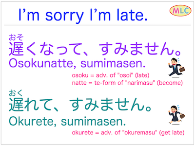 I M Sorry I M Late Mlc Japanese Language School In Tokyo I M Sorry I M Late Mlc Japanese Language School In Tokyo