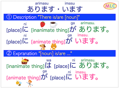 あります・います arimasu・imasu