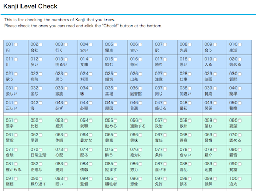 Kanji Level Check