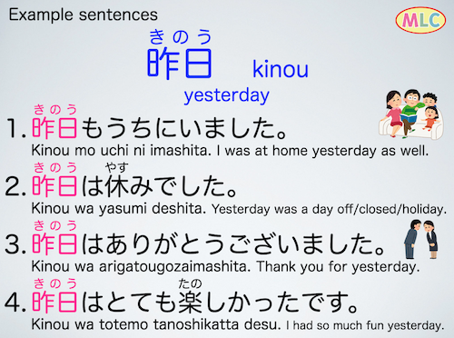 きのう
