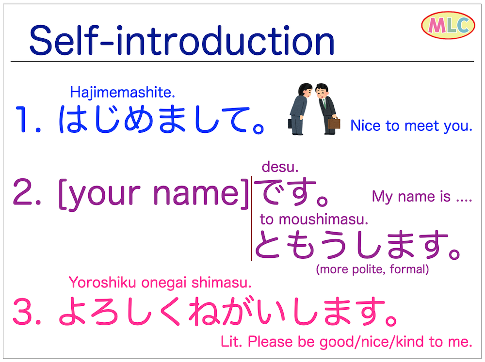 Self-introduction in Japanese