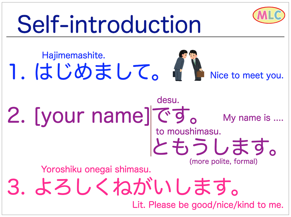 Japanese Phrase Lesson 1: Self Introduction 