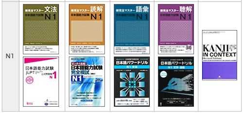 Recommended Books for N1