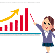 Online Self Level Check Mlc Japanese Language School In Tokyo