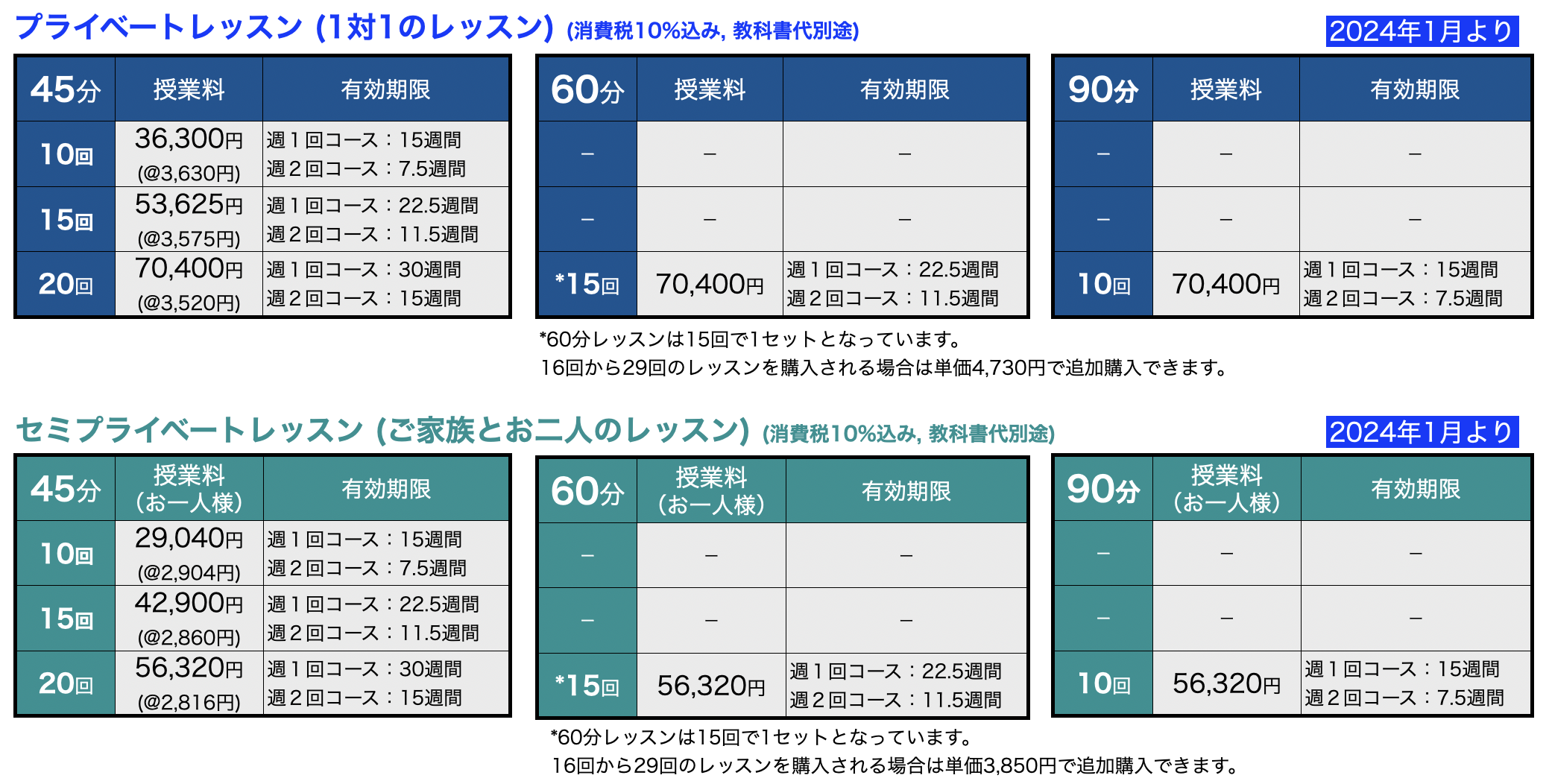 2024年１月からの授業料