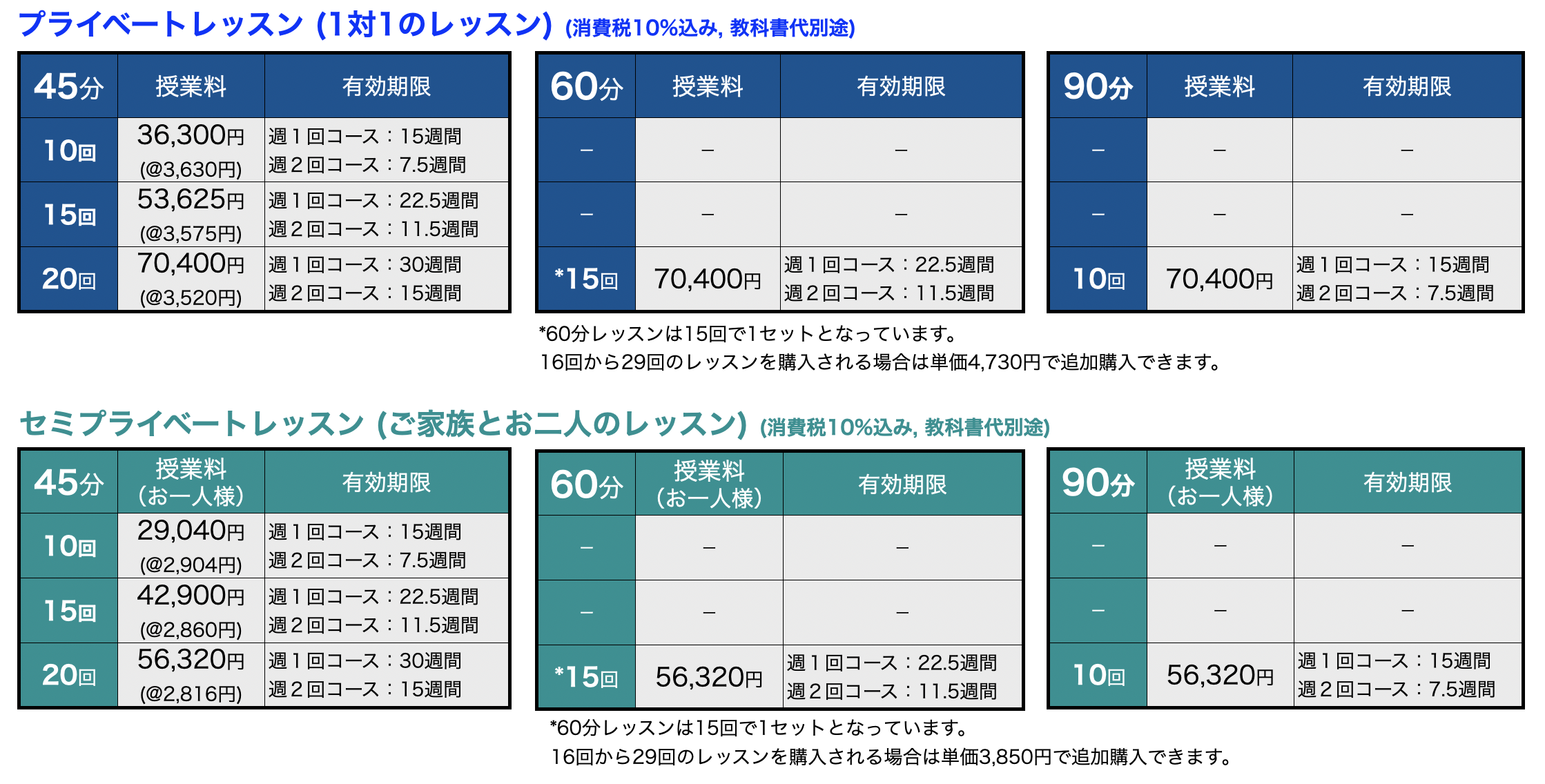 2024年１月からの授業料